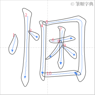 “「悃」的筆順”