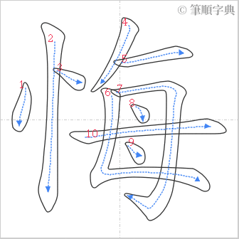 “「悔」的筆順”