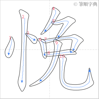 “「悗」的筆順”