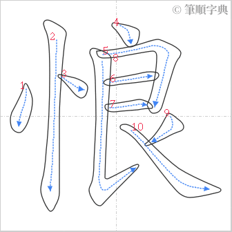 “「悢」的筆順”