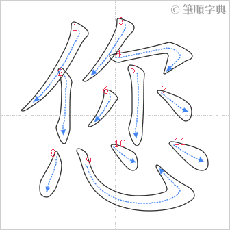 “「您」的筆順”