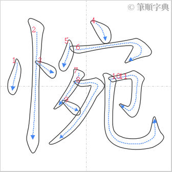 “「惋」的筆順”