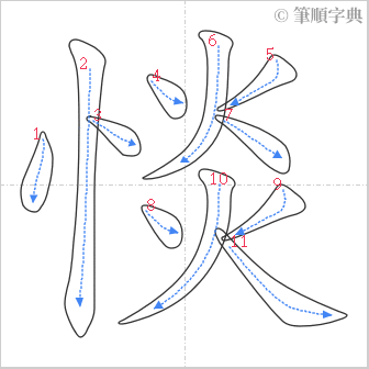 “「惔」的筆順”