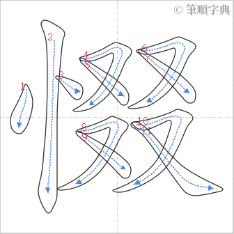 “「惙」的筆順”