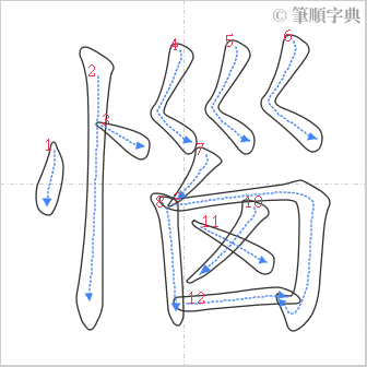 “「惱」的筆順”