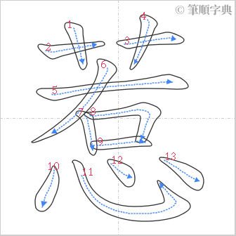 “「惹」的筆順”