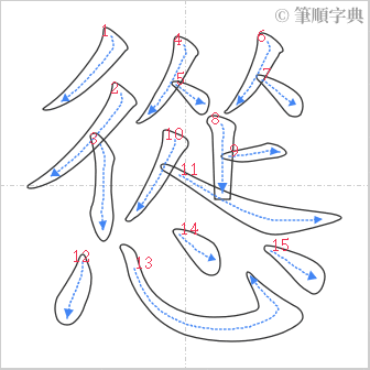 “「慫」的筆順”