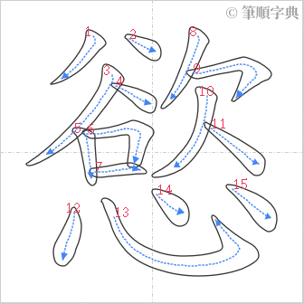 “「慾」的筆順”