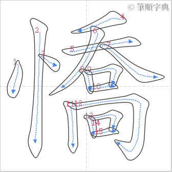 “「憍」的筆順”