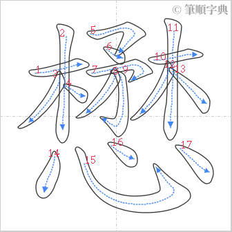 “「懋」的筆順”