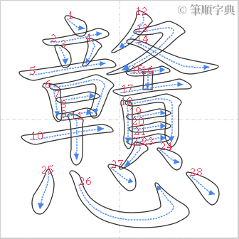 “「戇」的筆順”