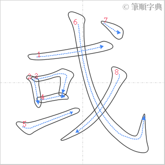 “「或」的筆順”