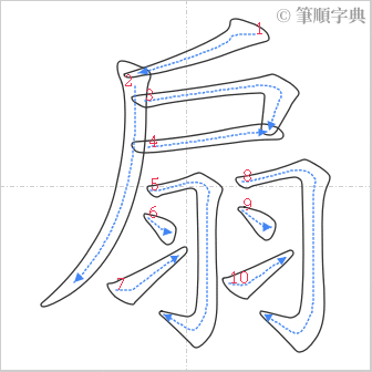 “「扇」的筆順”