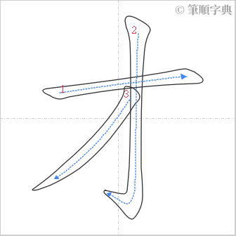 “「才」的筆順”