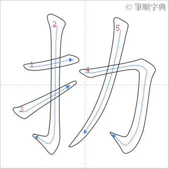 “「扐」的筆順”