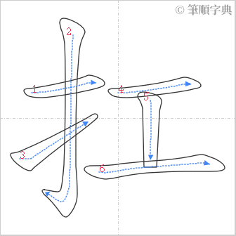 “「扛」的筆順”