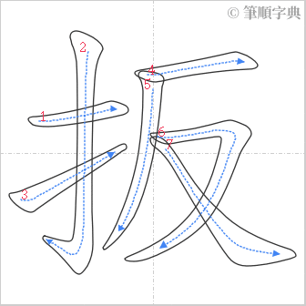 “「扳」的筆順”