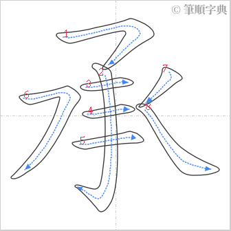 “「承」的筆順”