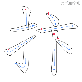 “「抃」的筆順”