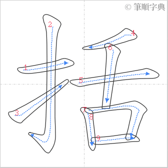 “「括」的筆順”