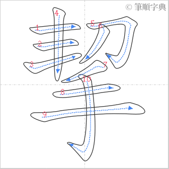 “「挈」的筆順”