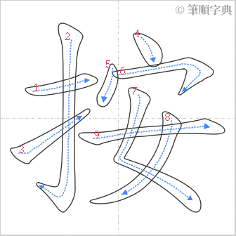 “「按」的筆順”