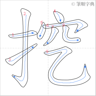 “「挖」的筆順”