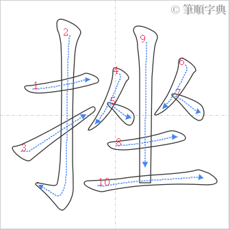 “「挫」的筆順”