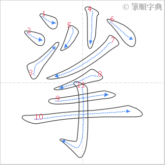 “「挲」的筆順”