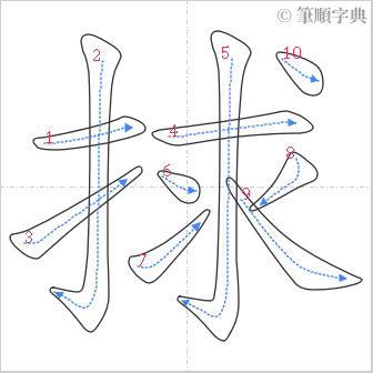 “「捄」的筆順”