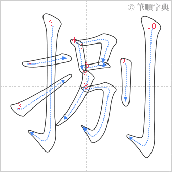 “「捌」的筆順”