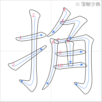 “「捔」的筆順”