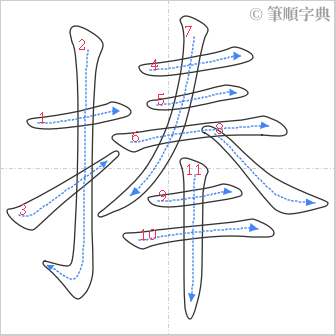 “「捧」的筆順”