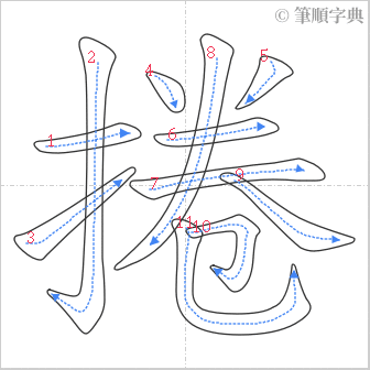 “「捲」的筆順”