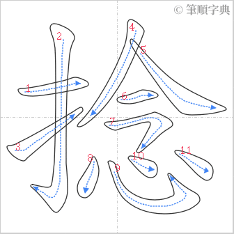 “「捻」的筆順”