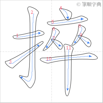 “「捽」的筆順”