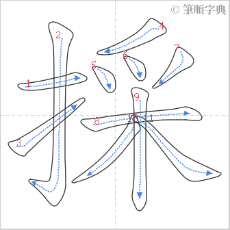 “「採」的筆順”