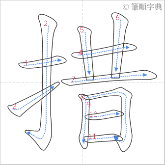 “「措」的筆順”