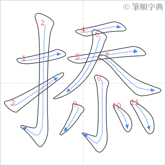 “「掭」的筆順”