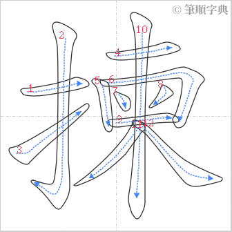 “「揀」的筆順”