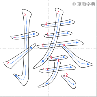 “「揍」的筆順”