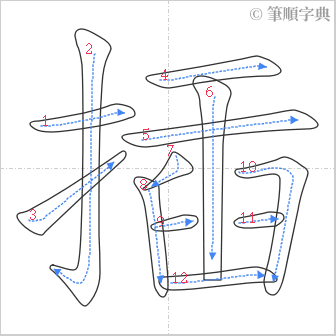 “「插」的筆順”