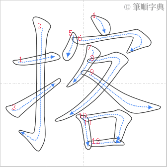 “「揢」的筆順”