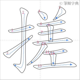 “「搓」的筆順”