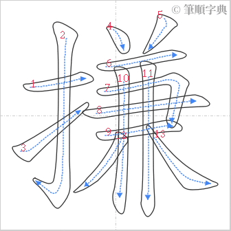 “「搛」的筆順”