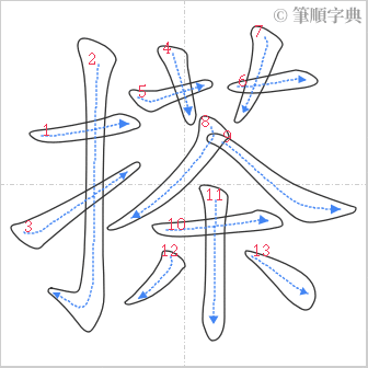 “「搽」的筆順”