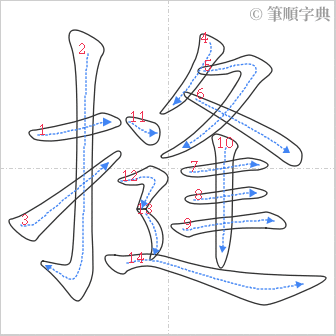 “「摓」的筆順”