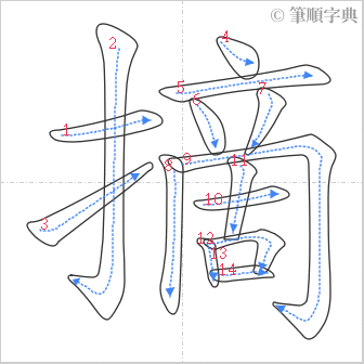 “「摘」的筆順”