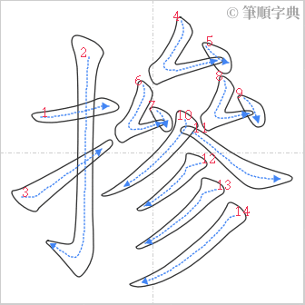 “「摻」的筆順”