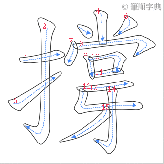 “「撐」的筆順”